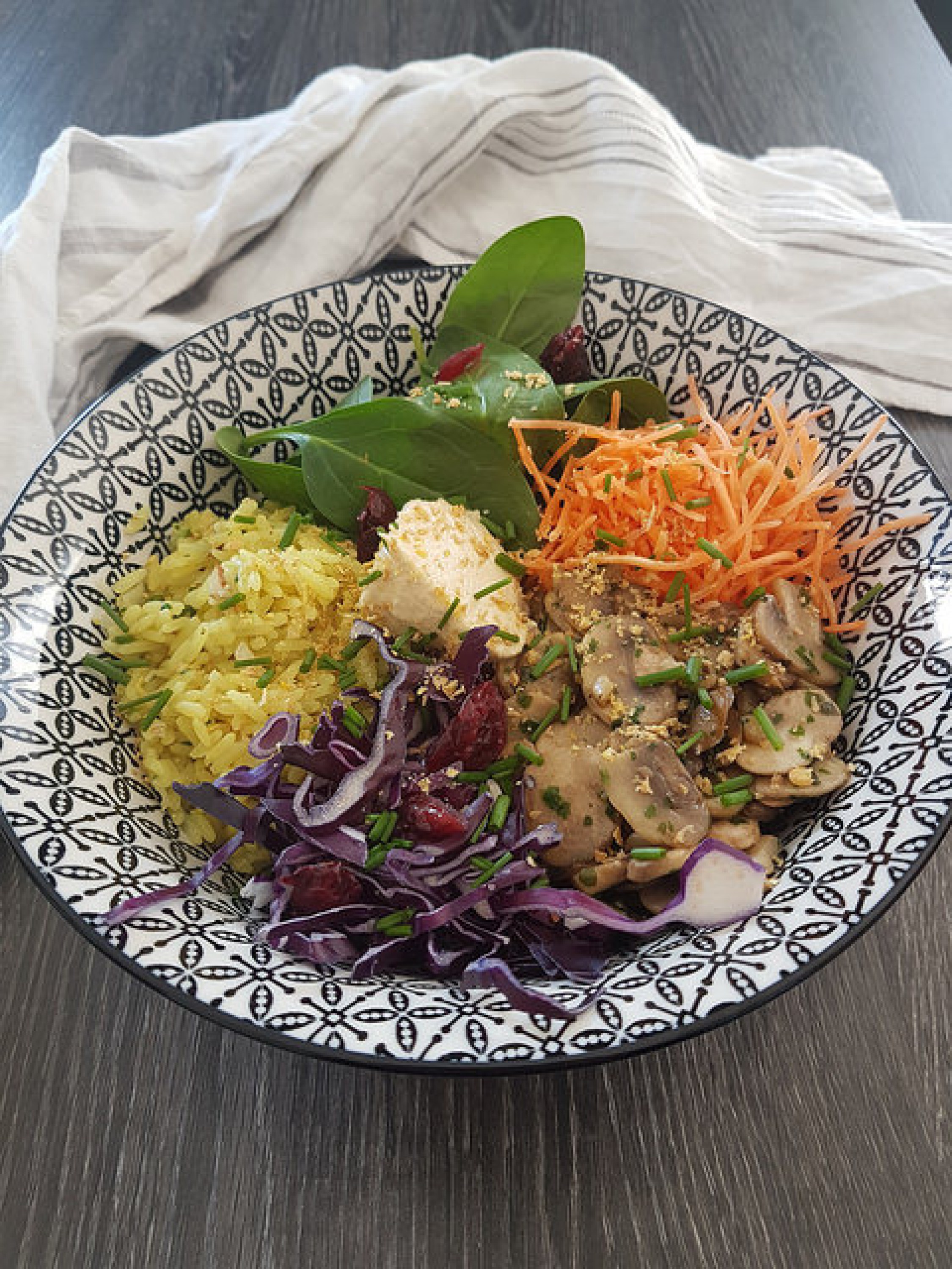 Riz coco & coriandre pour un Buddha Bowl